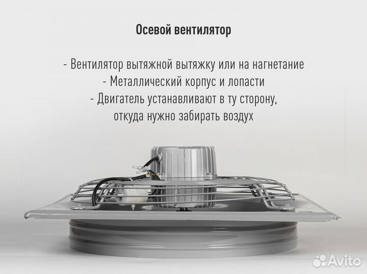 Вентилятор вытяжной промышленный (осевой)