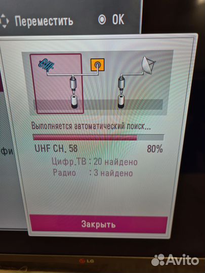 Телевизор LG 32lb563