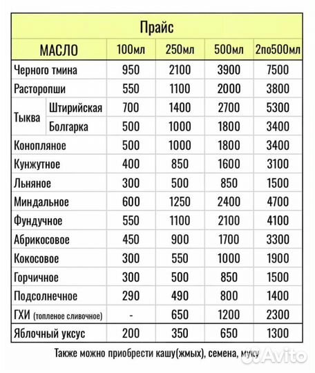 Масло кокосовое сыродавленное холодного отжима