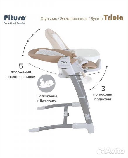 Стул для кормления