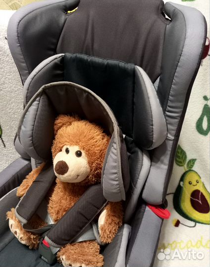 Детское автокресло 9 до 36