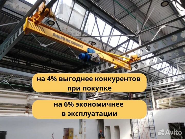 Опорная кран балка 5т