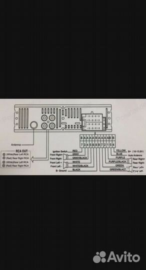 Ижв Магнитола с блютуз и громкой связью с телефона