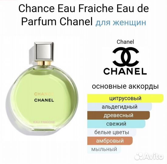 Духи Chance Eau Fraiche Eau DE ParfumChanel