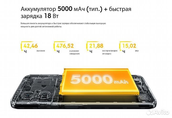 Xiaomi Poco M5, 4/64 ГБ
