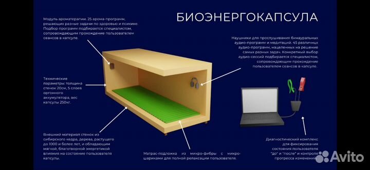 Биоэнергокапсула, ищем агентов, дилеров, партнеров