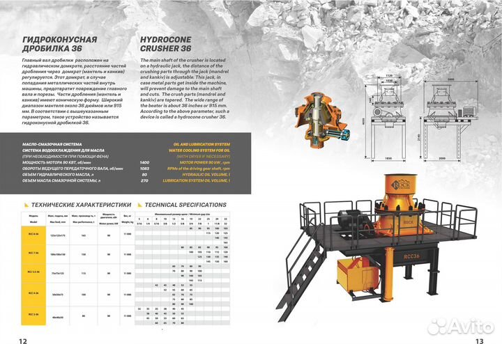 Конусная дробилка