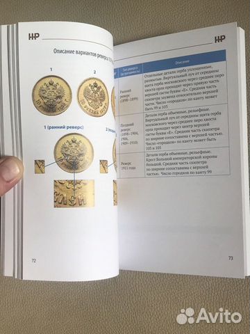 Каталог-справочник Золотые монеты Николая ll