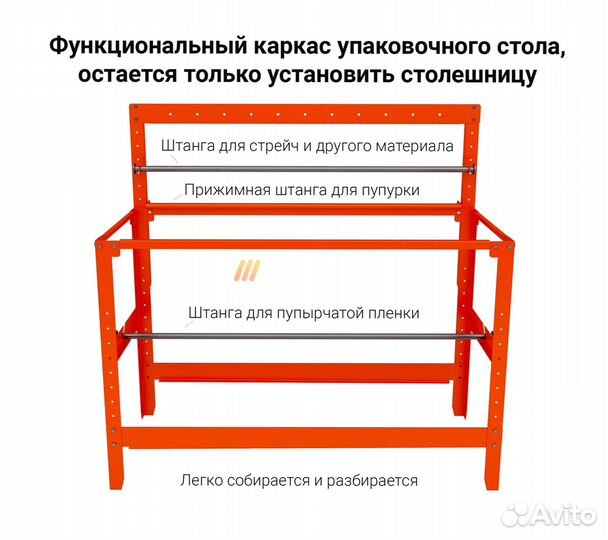 Каркас стола для сборки заказов