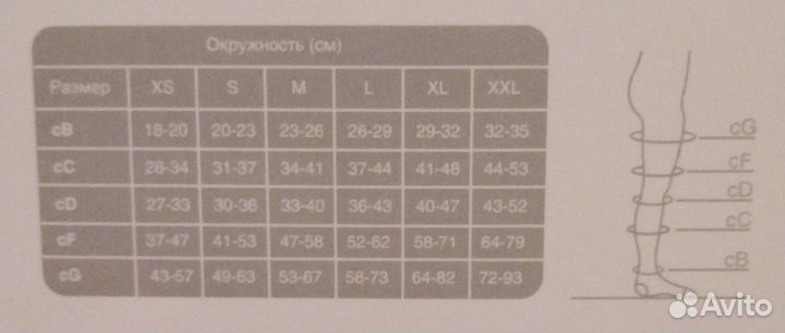 Чулки антиэмболические медицинские