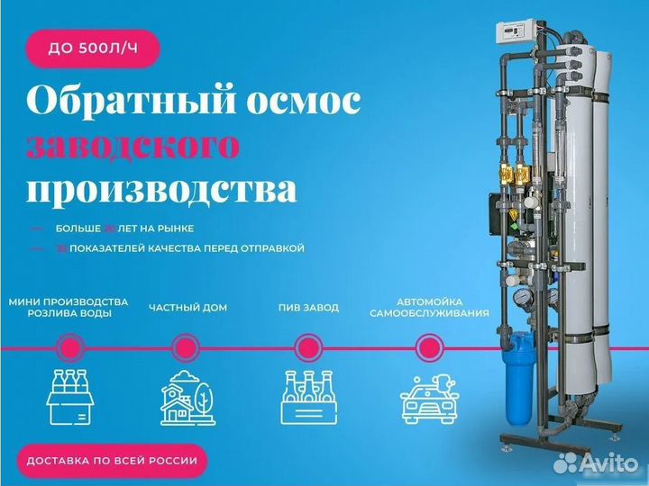 Обратный осмос 250л/ч