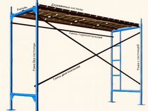 Аренда строительных лесов с настилом в Смоленске
