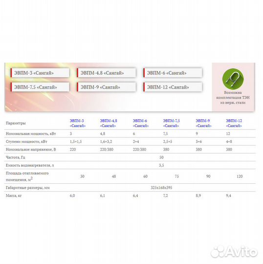 Электрический котел Сангай 220V