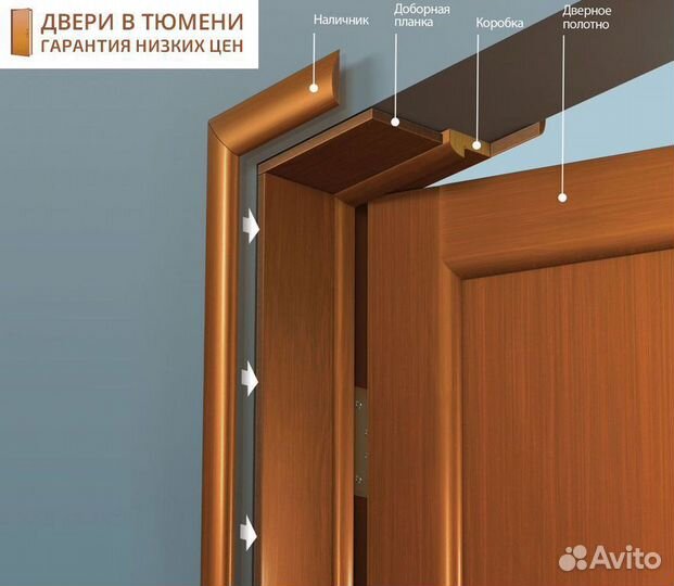 Услуги мастер на час