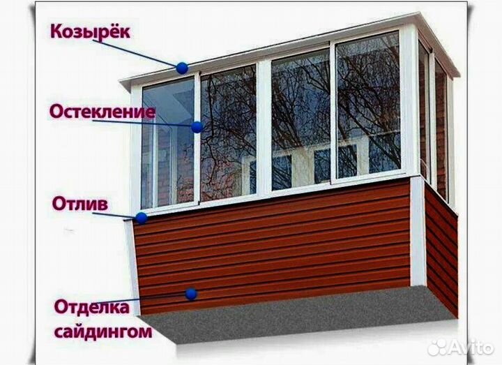 Остекление балконов. Холодное и теплое