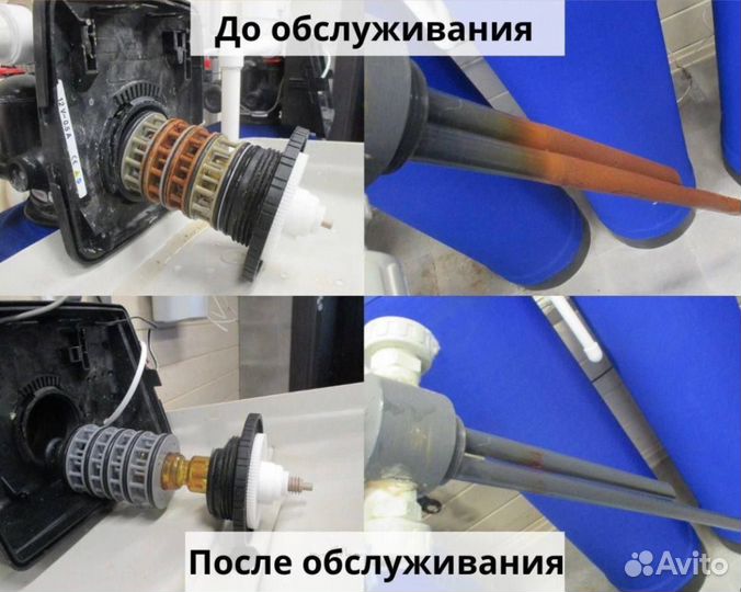 Очистка воды, водоочистка, система очистки воды