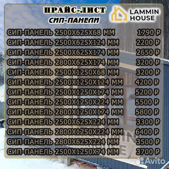 SIP панели 2800Х1250Х224 мм