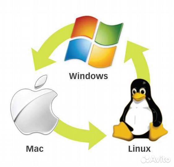 Установка windows настройка программ комп мастер