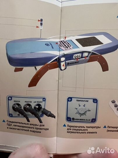 Массажная кровать нуга бест бу