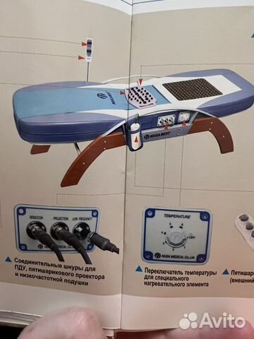 Массажная кровать нуга бест бу