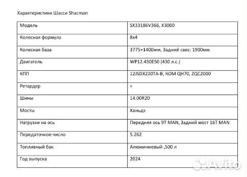 Мультилифт shacman SX33186V366 8x4 430 л.с