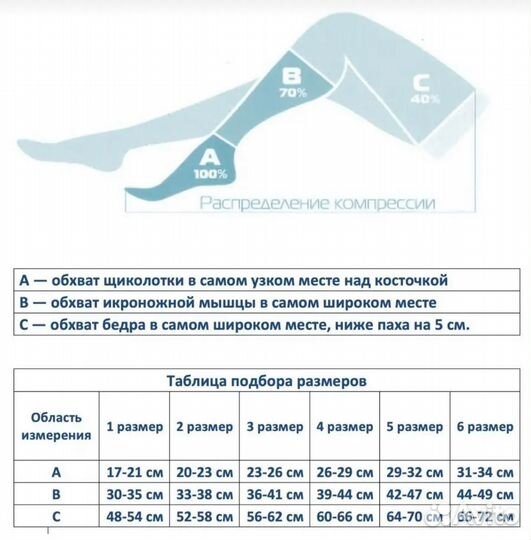 Компрессионные чулки с мыском новые