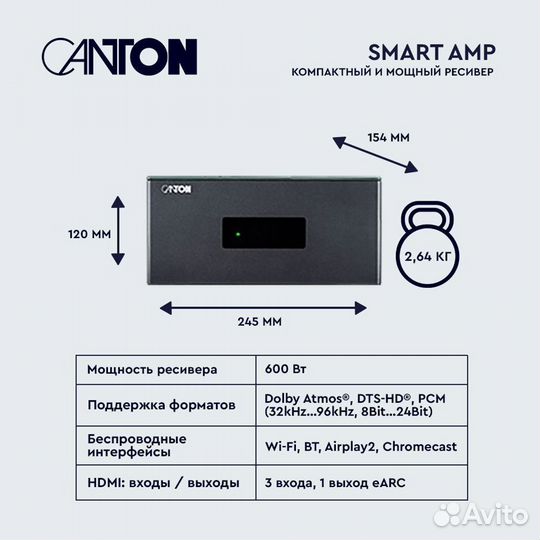 Комплект домашнего кинотеатра canton SMART Cinema