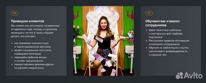 Бизнес по франшизе на аренде пространства