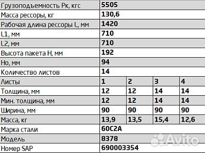 Рессора задняя для прицепа маз 8378 14 листов