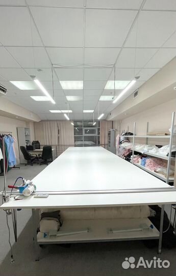 Швейное производство на 10000 изделий в месяц