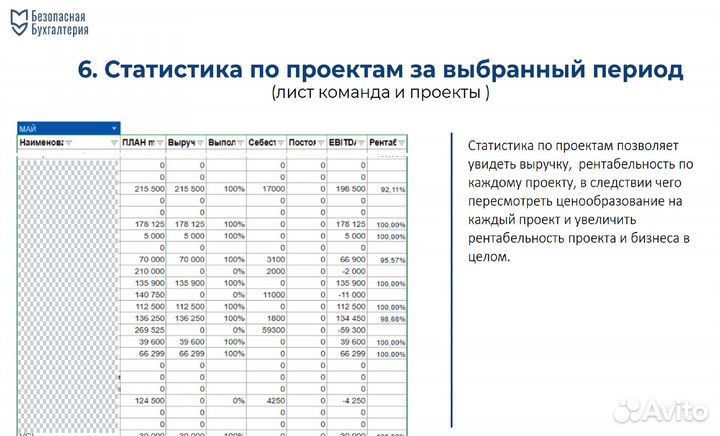 Финансист. Финансовый директор на аутсорсе