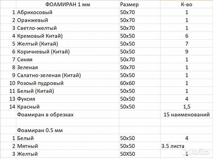 Продам материал для творчества - фоамиран