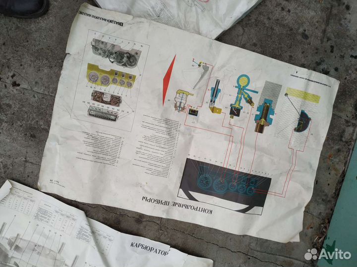 Плакаты ваз 2103