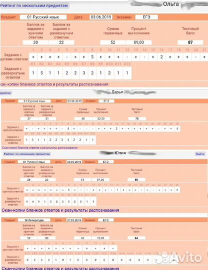 Репетитор по русскому языку и литературе