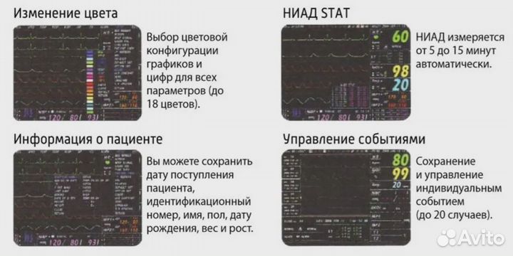 Монитор пациента Votem VP-700