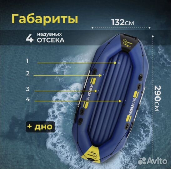 Надувная лодка пвх