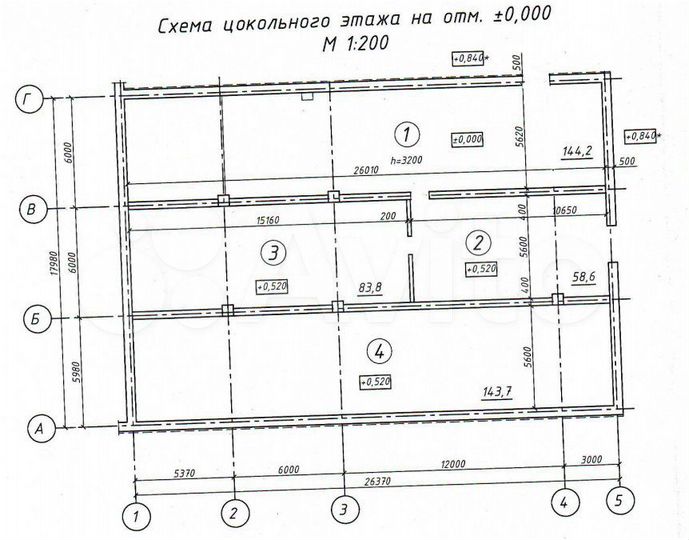 Свободного назначения, 430.3 м²