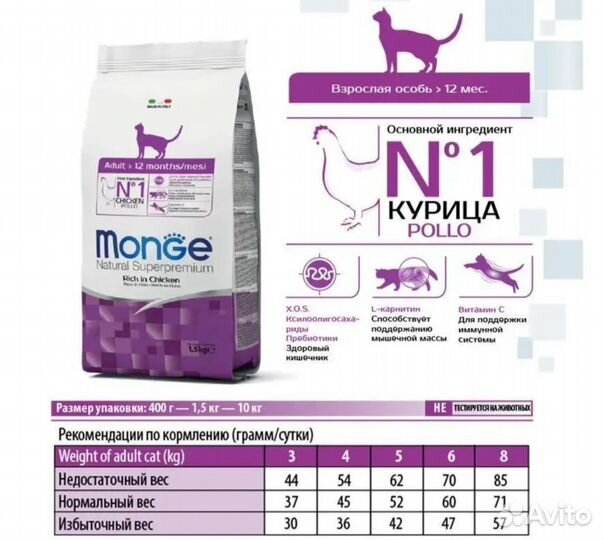 Корм для взрослых кошек monge