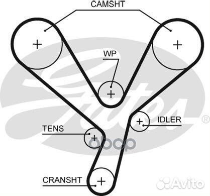 Ремень грм 5643XS Gates
