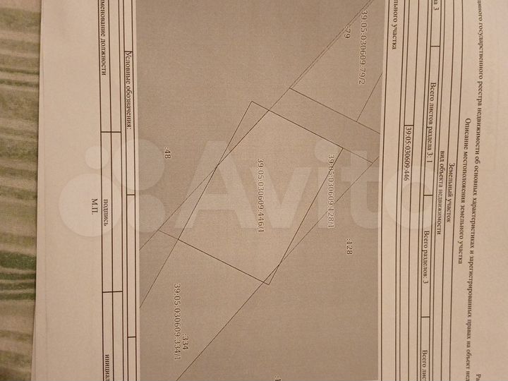 Участок 6 сот. (СНТ, ДНП)