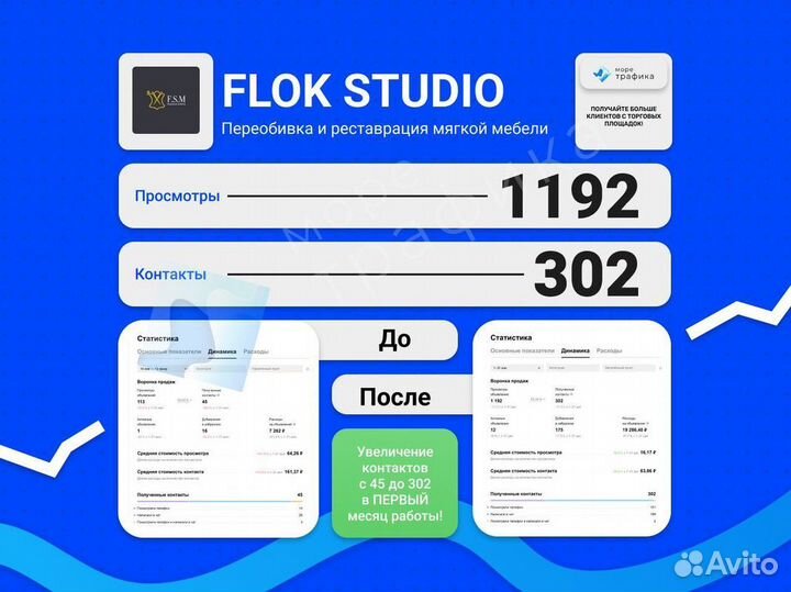 Авитолог с гарантией