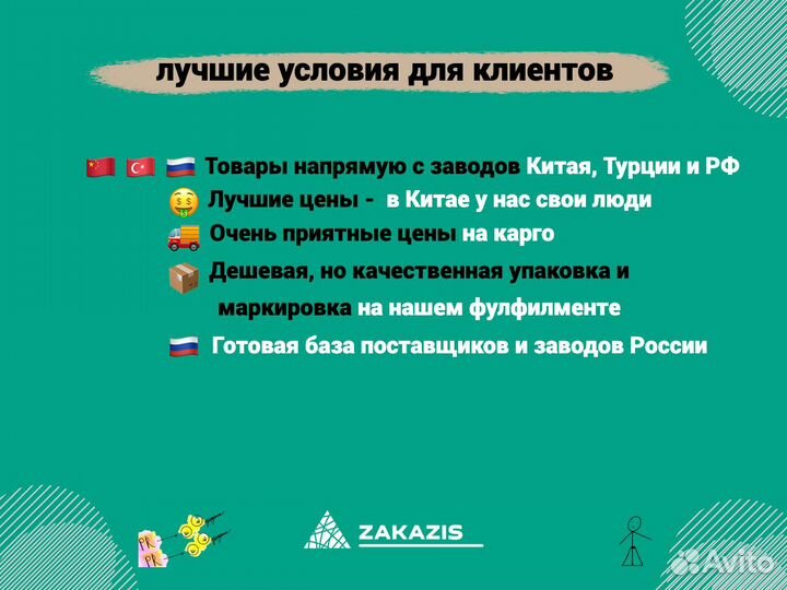 Бизнес на wildberries и ozon