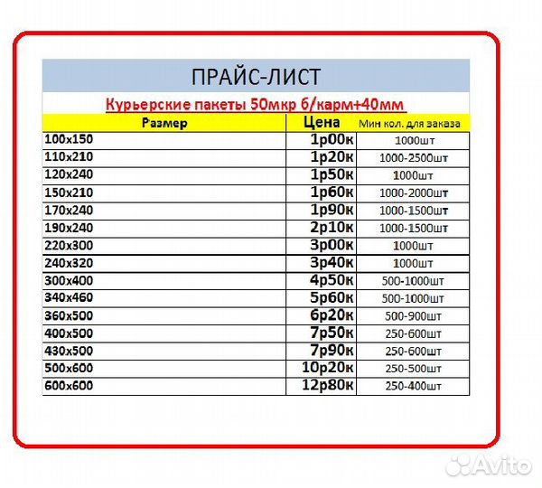 Курьерские пакеты (от упаковки) все размеры/ 50мкм