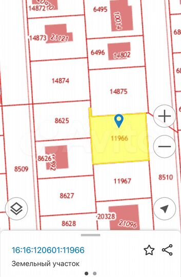 Участок 8 сот. (ИЖС)