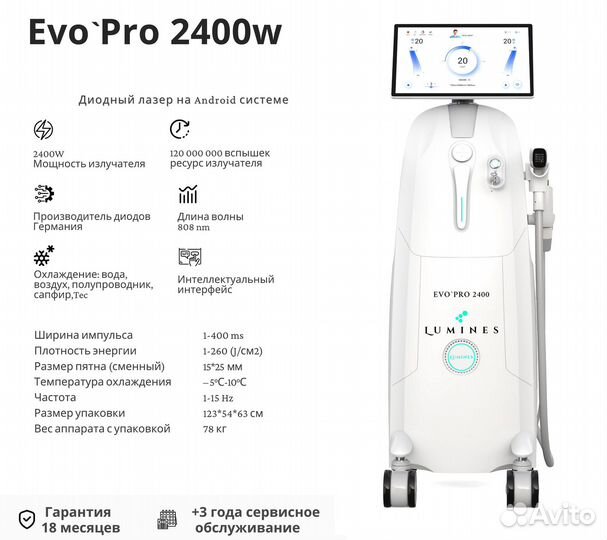 Аппарат для эпиляции Lumines. EvoPro 2400 Вт