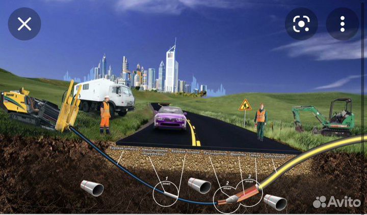 Бригада гнб