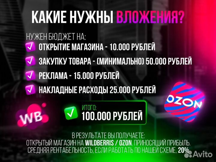 Создам для вас бизнес на Wildberries Вб