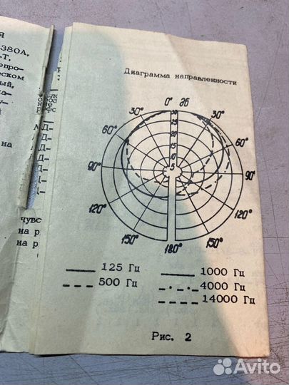 Микрофон мд-380 новый СССР