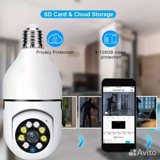 Ip wi fi камера с подсветкой