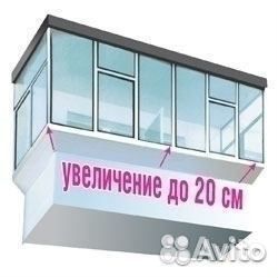 Алюминиевые балконы.пвх.Отделка балконов